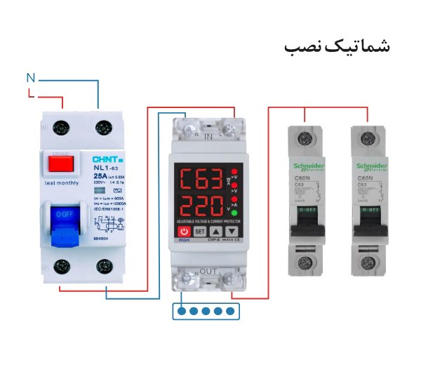 اتصالات محافظ پشت کنتور RGH
